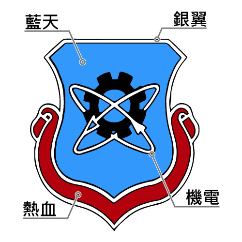 空軍航院校徽說明